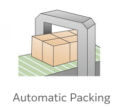 Automatic Packing