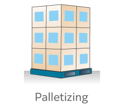 Palletizing