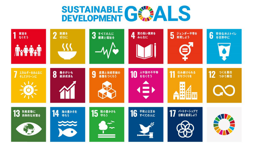 SUSTAINABLE DEVELOPMENT GOALS