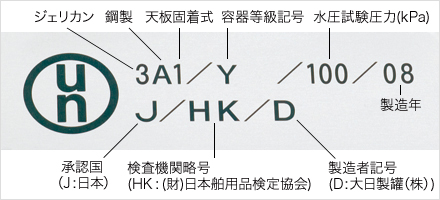 当社18L缶のUN検査証(unマーク)の表示