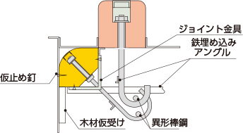 ディックウッド 車止め＆コーナー材施工例図